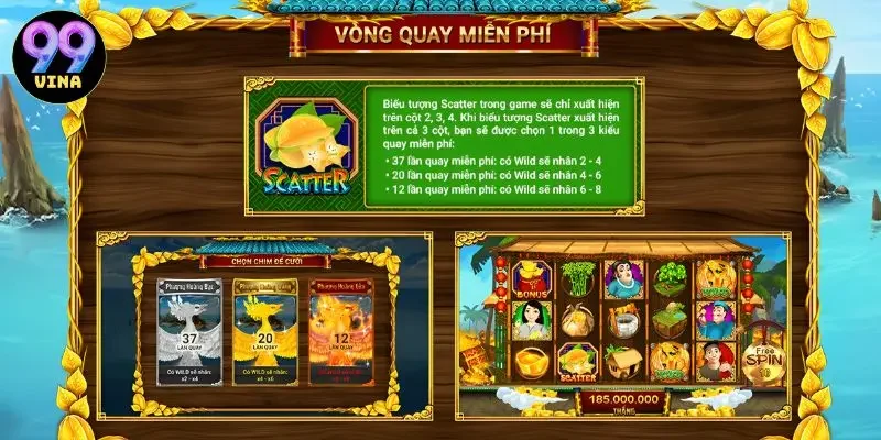Nổ hũ Ăn Khế Trả Vàng Tận dụng các biểu tượng chơi đặc biệt